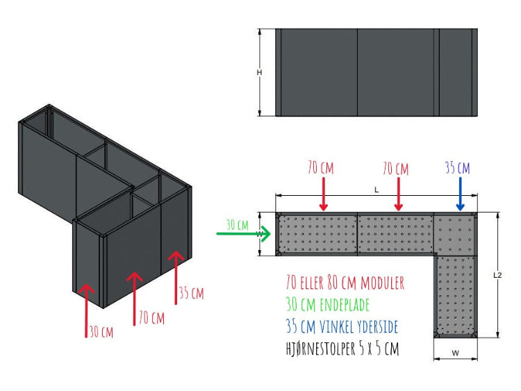 CUBY-Galva-V-shape-forklaring2-no